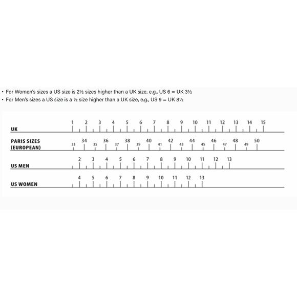 Finn Comfort NWOB NEW Alanya Womens Sandals UK 7 1/2 US 10 Snakeskin Embossed - Picture 6 of 6